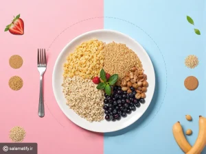 تصویر مقاله